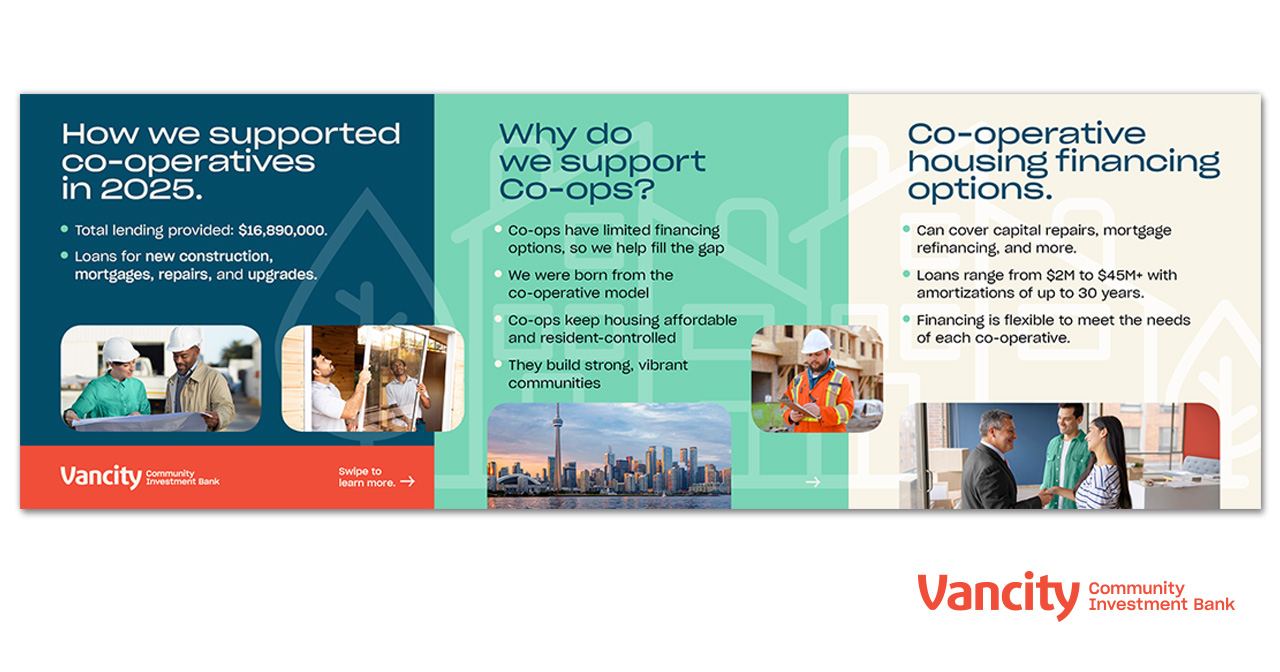 Vancity Community Investment Bank - Co-op Housing LinkedIn carousel